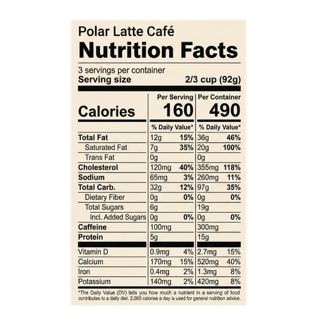 Cafe-Latte Nutrition