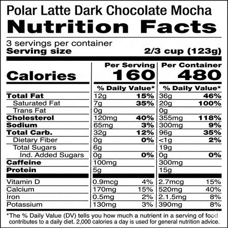 Dark Chocolate Mocha Latte nutrition facts